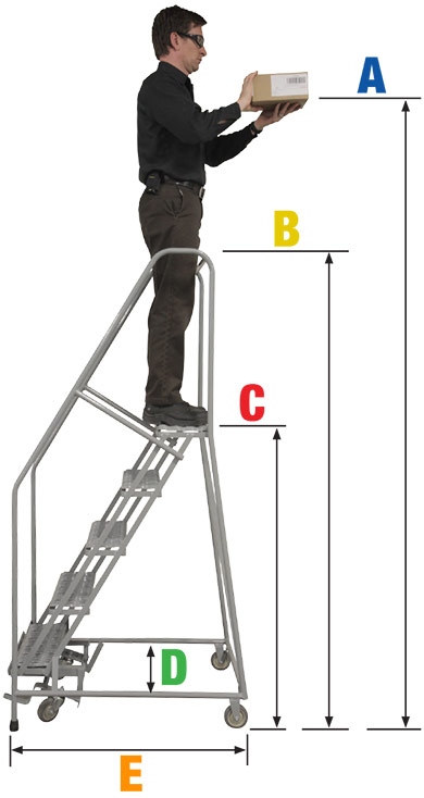 Rolling Metal Ladders FTF