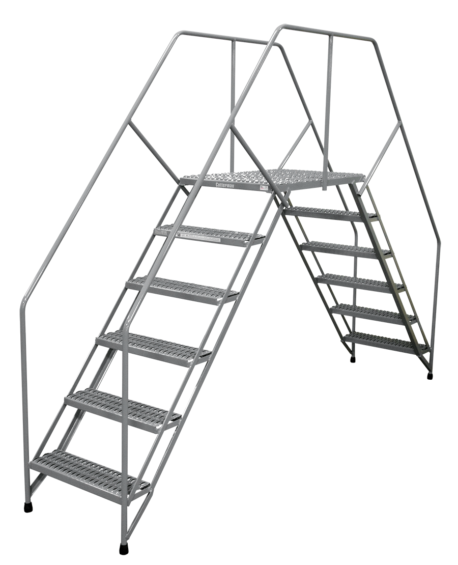 Series PC Ladder