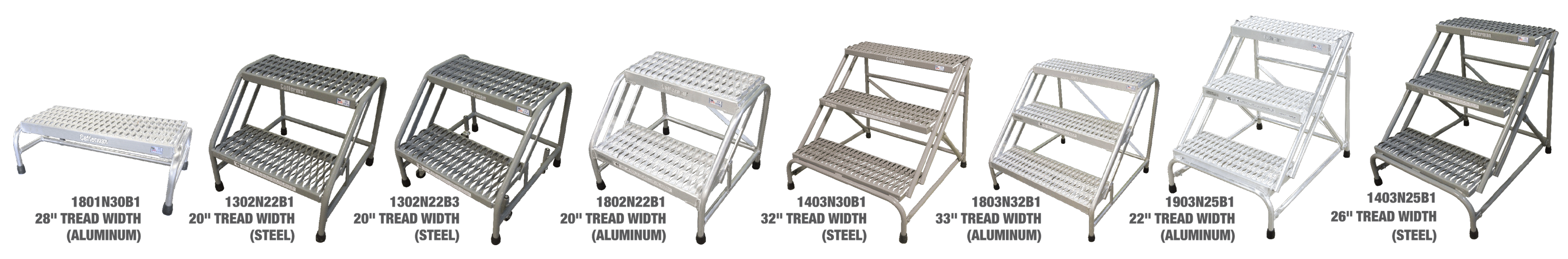 step-stands-widths3 step-stands-widths3