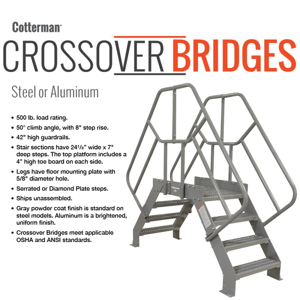 SS Crossover Bridges