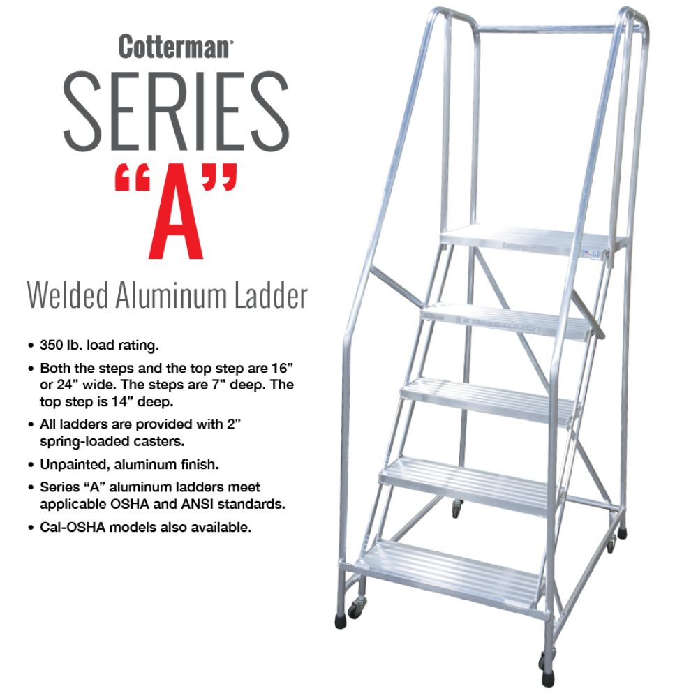 Series A ladder