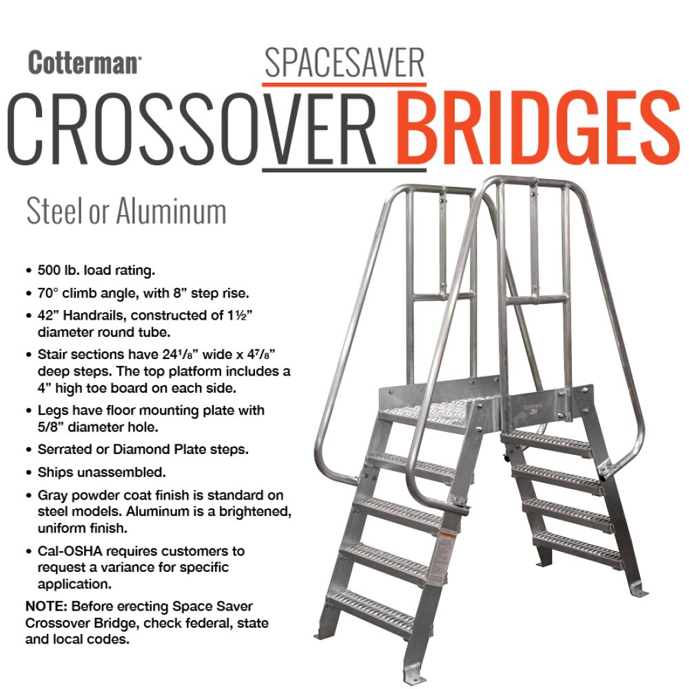 SS Crossover Bridges