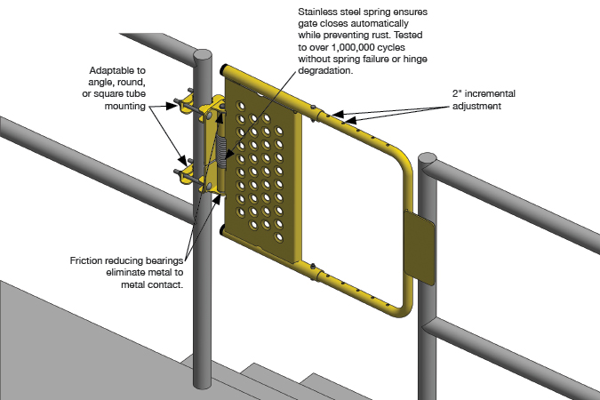 cotterman-gate-features-19 cotterman-gate-features-19