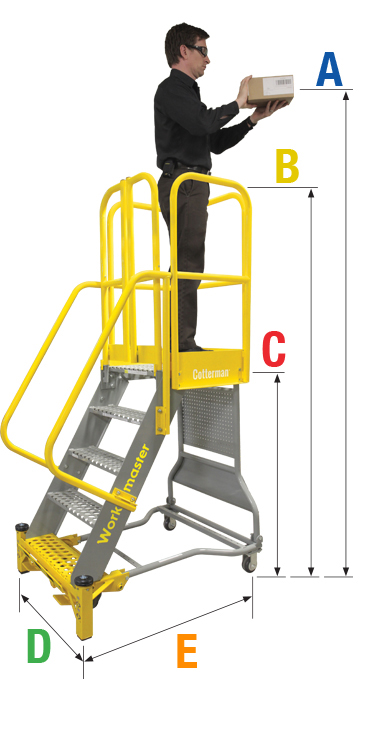 workmaster diagram